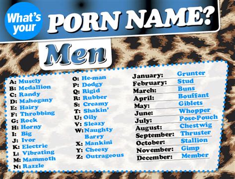 pornstar name generator|Porn Star Names Generator